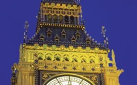 Big Ben: Iconic Clock Tower of London at Dusk