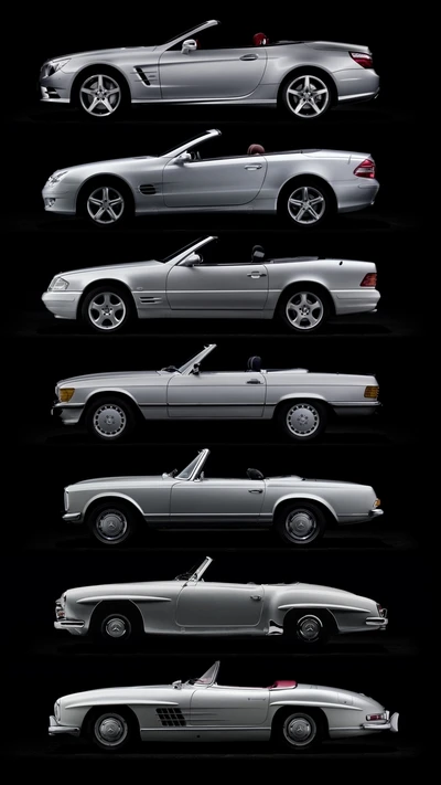 Klassische Mercedes-Benz Roadster: Eine zeitlose Evolution