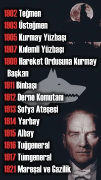 atatürk, ataturk, baskomutan, cumhuriyet, ottoman