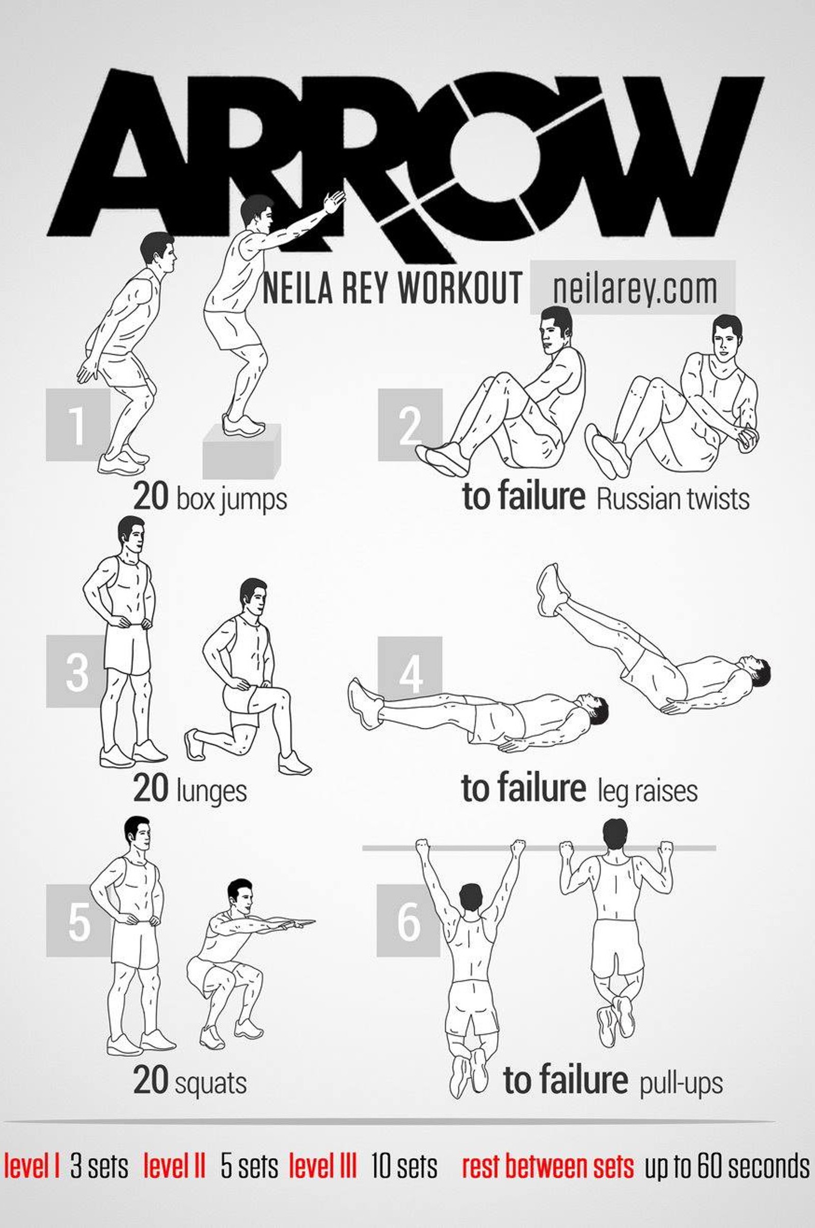 A poster with instructions to do a workout for the body (arrow, cw, green arrow, stephen smell)