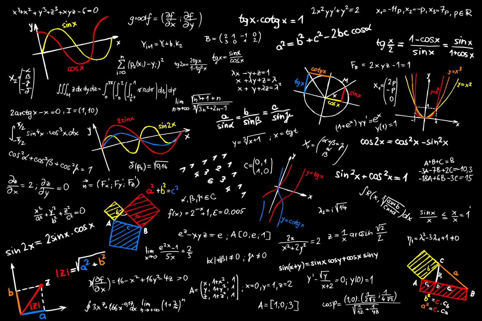 Скачать обои абстракция, math equations