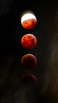 Lunar Eclipse Phases: A Celestial Dance of Beauty in Midnight Sky