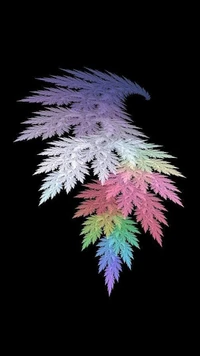 Colorful Leaves with Wing-Like Formation