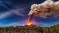 monte etna, vulcão, tipo de erupções vulcânicas, atmosfera, relevo vulcânico