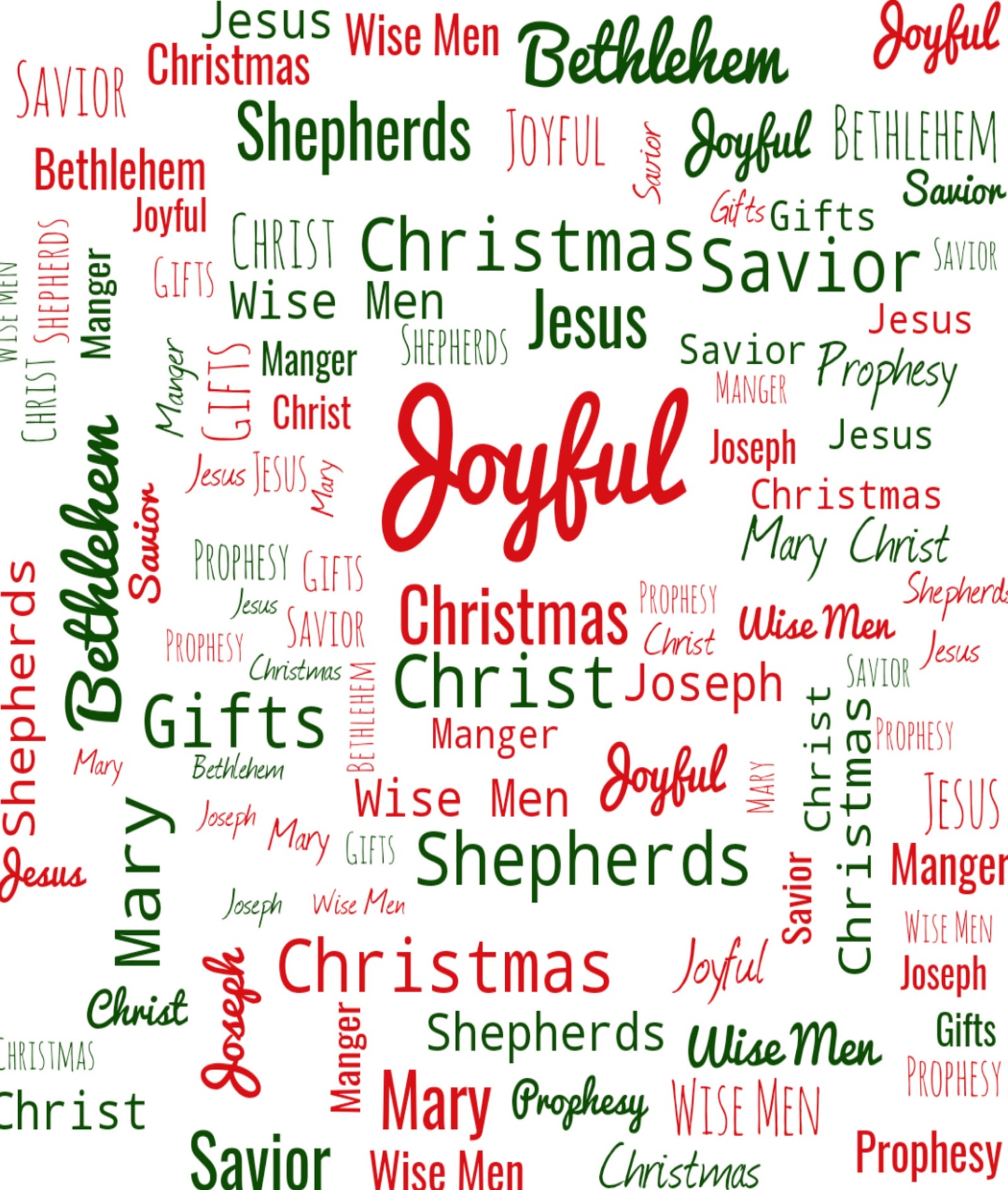 A close up of a christmas word cloud with a red and green font (christmas, jesus)