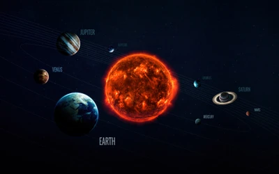 Ilustración vibrante del sistema solar con el sol y los planetas