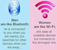 bluetooth, gostar, homens, wi fi, mulheres