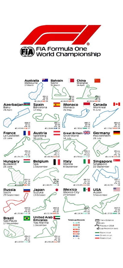 Calendario de carreras de F1 2023 con diseños de pistas y ubicaciones