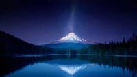 mountain, landscape, lake, scenery, night wallpaper