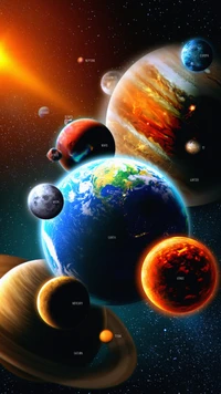 solar system, planet, earth, sun, atmosphere wallpaper