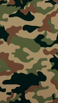 Camouflage Pattern in Green and Earth Tones