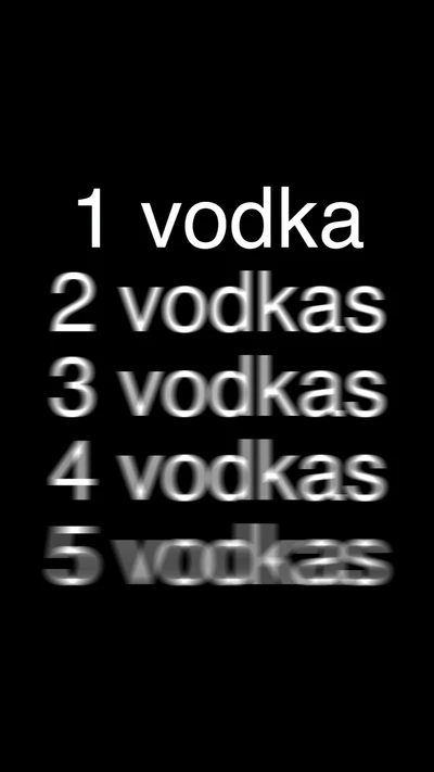 Contando vodkas: una guía simple