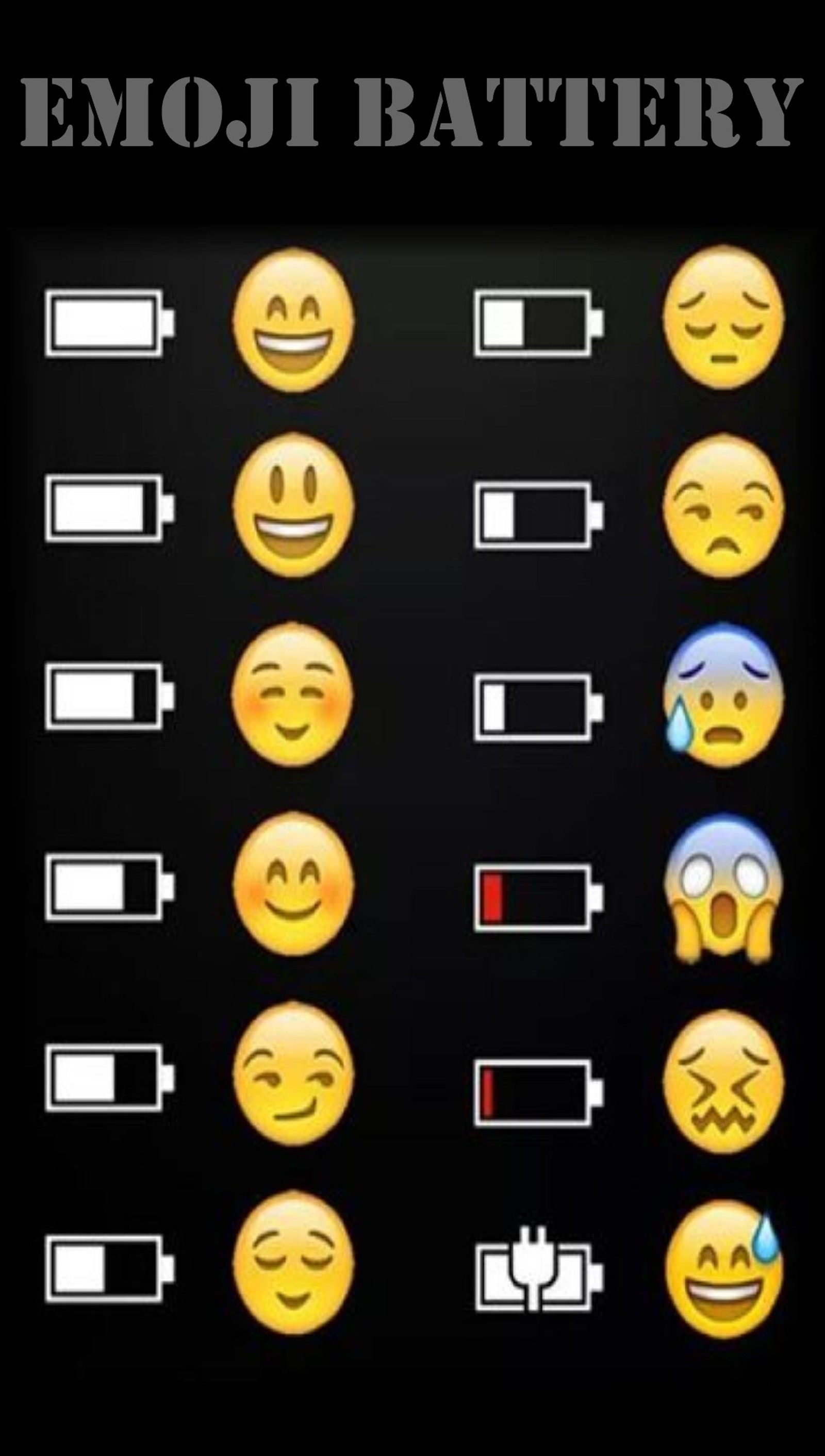 Um fundo preto com símbolos de bateria de emoji e uma carinha sorridente (dfg)