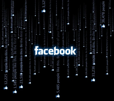 Métricas de engajamento do Facebook visualizadas