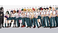 Gráfico de altura da classe 1-A de "My Hero Academia" com alunos icônicos e seu professor.