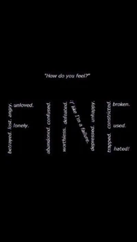 A striking visual representation of the complexity of emotions, where the word "FINE" is surrounded by contrasting feelings of loneliness, confusion, and despair, questioning the authenticity of one's state.