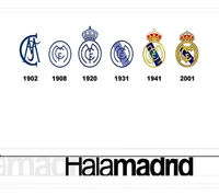 Evolução dos logotipos do Real Madrid ao longo dos anos