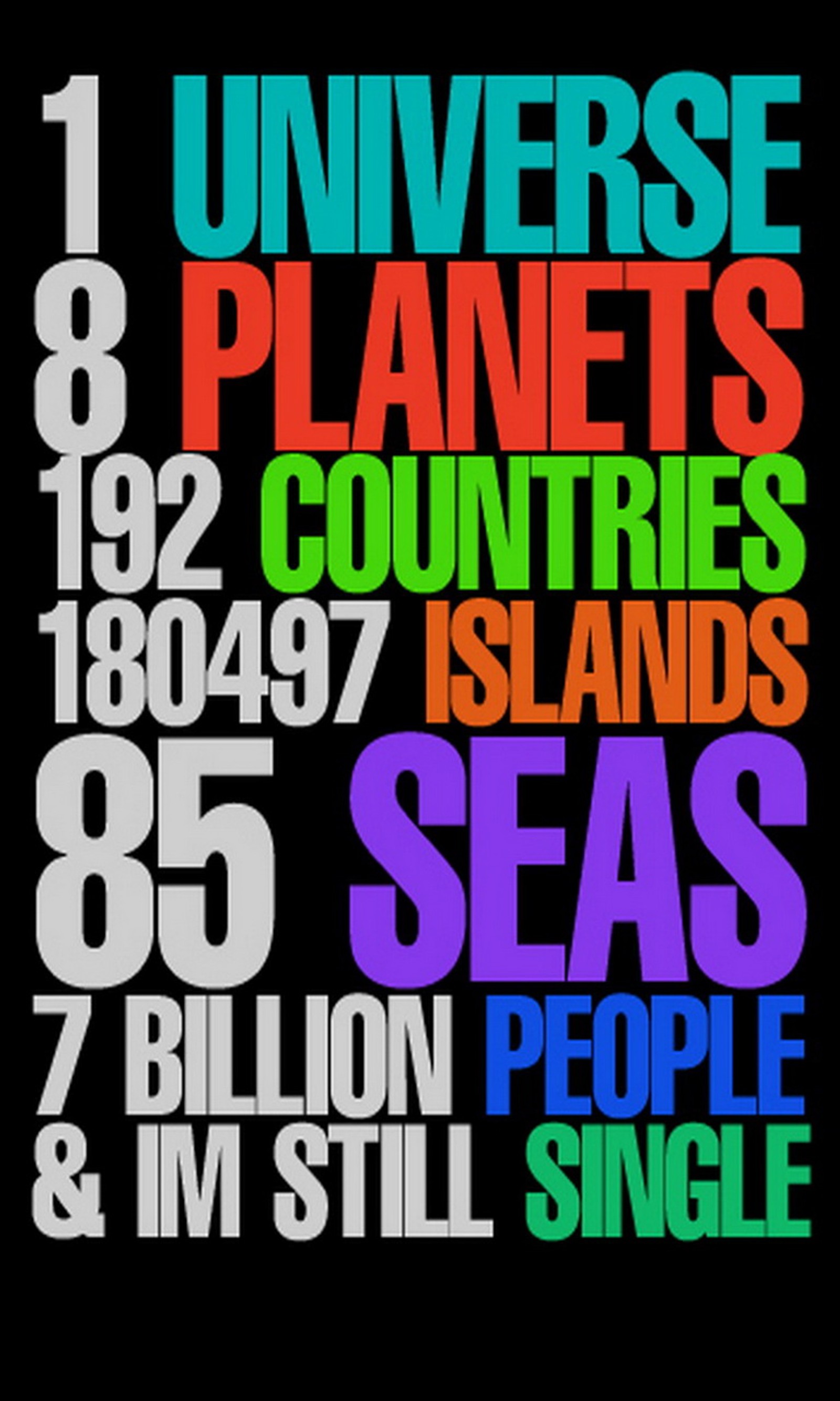 Un gros plan d'une affiche avec plusieurs pays différents (pays, drôle, île, gens, planètes)