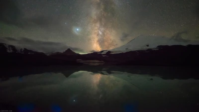 Noche estrellada sobre lago de montaña