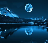 Radiant Blue Moonlight Over Serene Waters