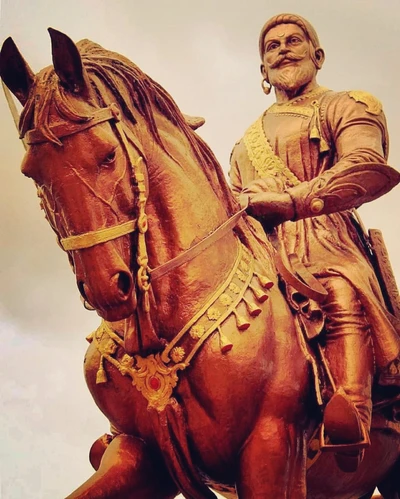 shivaji maharaj, roi