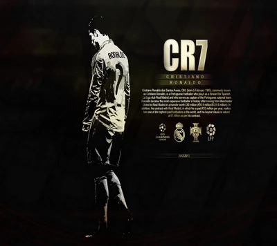 cr7, cristiano, portugal, real madrid, ronaldo