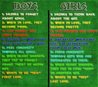 boys vs girls, поговорка