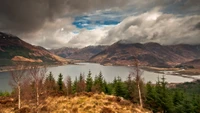 Tranquil Highland Tarn Surrounded by Majestic Mountains and Dramatic Skies