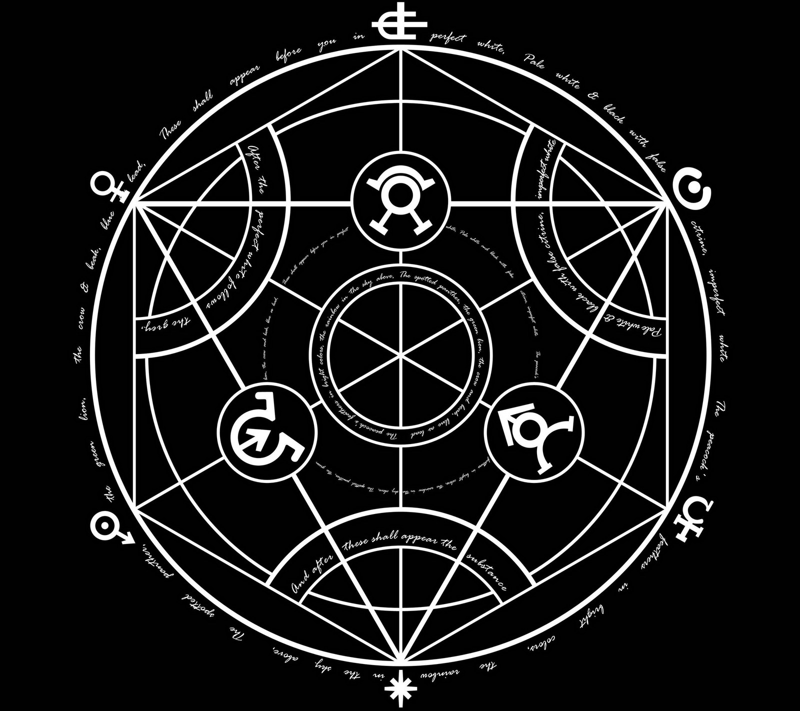 A white circle with five different symbols on it (black, magic)