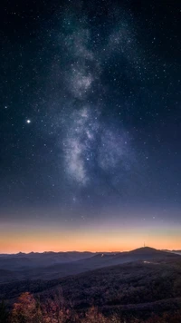 Starlit Horizon: A Cosmic View Over Earth’s Natural Landscape