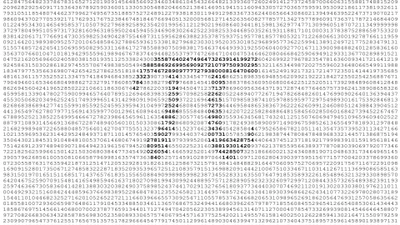 Patrones matemáticos que forman el símbolo de Pi en papel