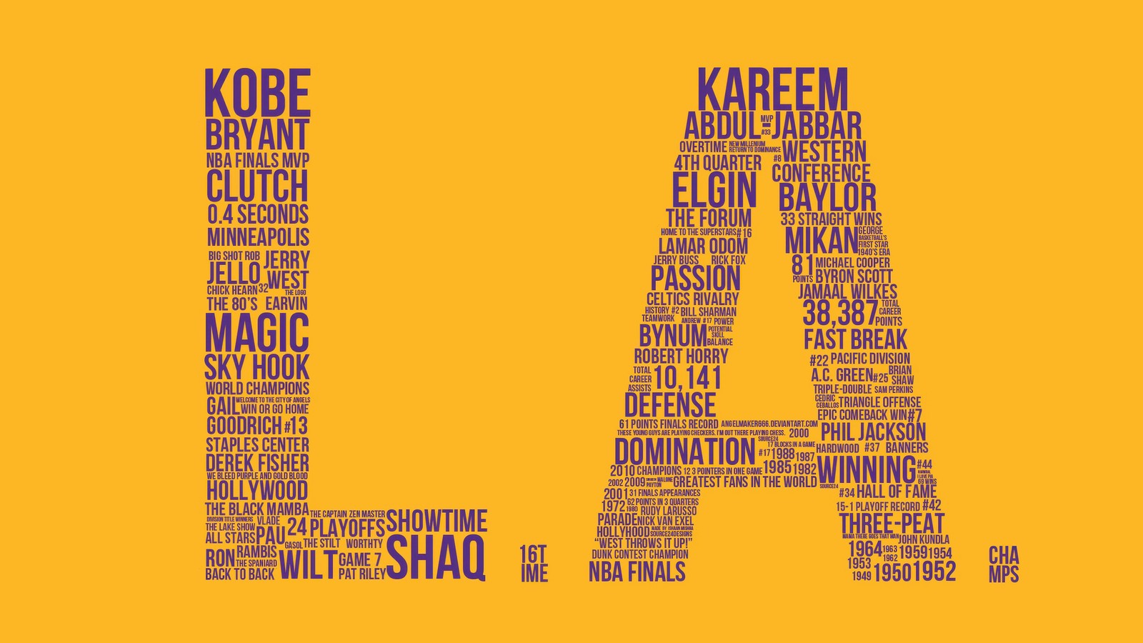 Eine nahaufnahme eines briefes in vielen verschiedenen sprachen (los angeles lakers, typografie, gelber hintergrund, kobe bryant, 5k)