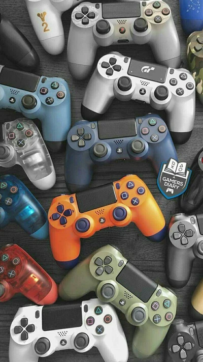 controller, thema