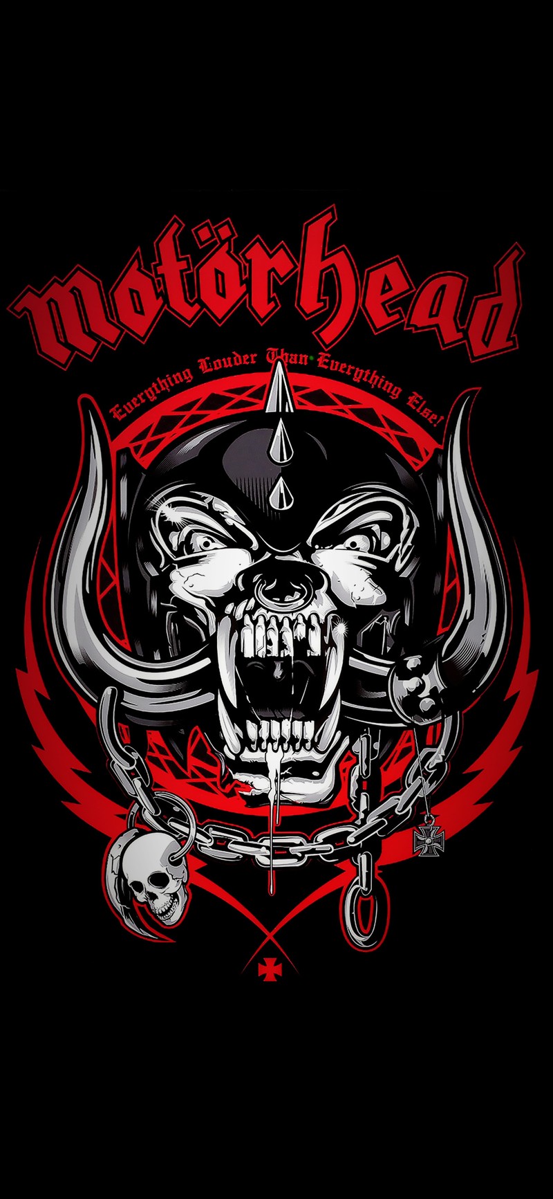 Крупный план черепа с мечом и кинжалом (band logo, лемми, lemmy, моторхед, motorhead)