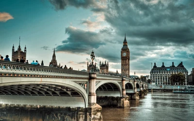 View of Westminster Bridge and the Houses of Parliament with Big Ben overlooking the River Thames