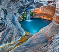 Serene Waterfall Cascading into a Tranquil Basin Amidst Stunning Rock Formations