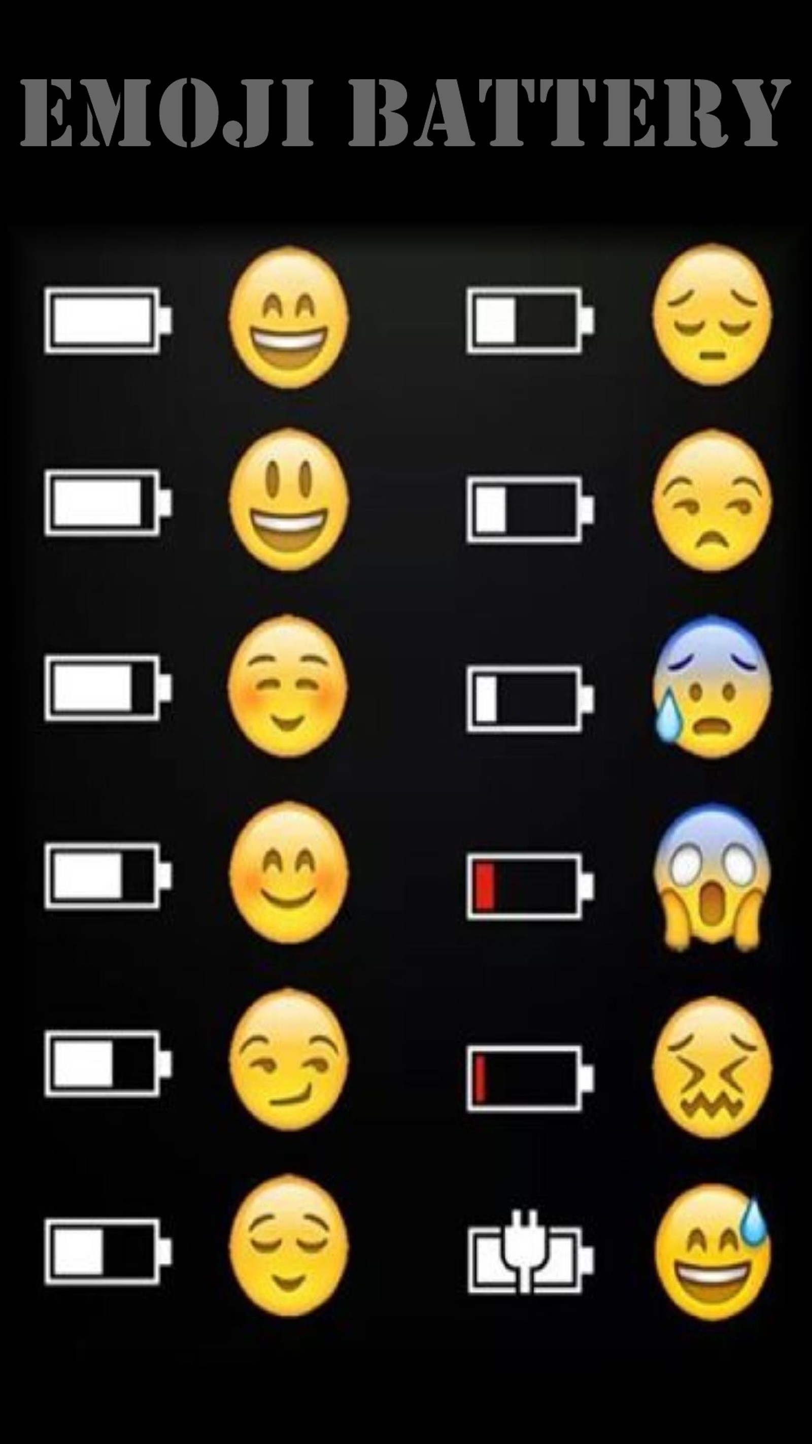 Ein plakat mit emoji-batteriesymbolen (dfg, gdf)